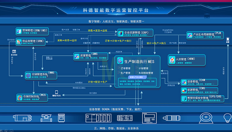 旺财28-科技赋能场景,让娱乐更有趣!-pgwc 智造60⁺年 畅销140⁺国