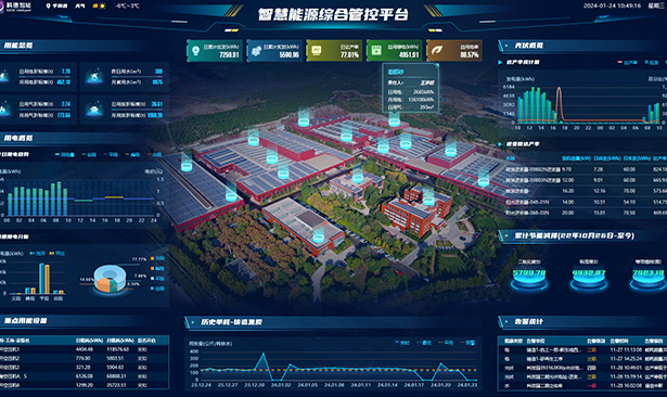旺财28-科技赋能场景,让娱乐更有趣!-pgwc 智造60⁺年 畅销140⁺国