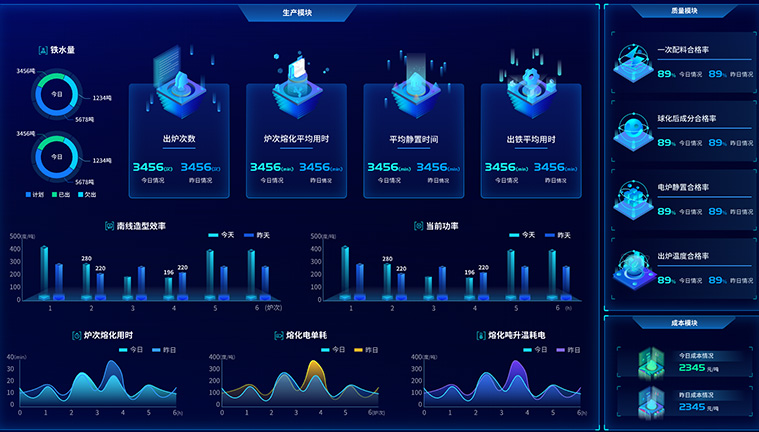 旺财28-科技赋能场景,让娱乐更有趣!-pgwc 智造60⁺年 畅销140⁺国