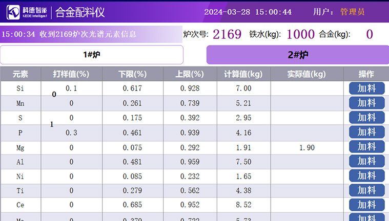 旺财28-科技赋能场景,让娱乐更有趣!-pgwc 智造60⁺年 畅销140⁺国