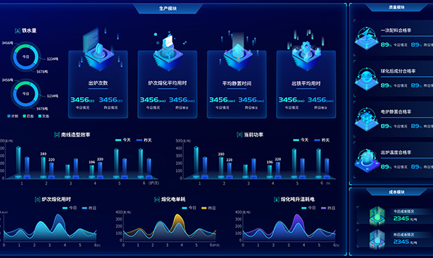 旺财28-科技赋能场景,让娱乐更有趣!-pgwc 智造60⁺年 畅销140⁺国